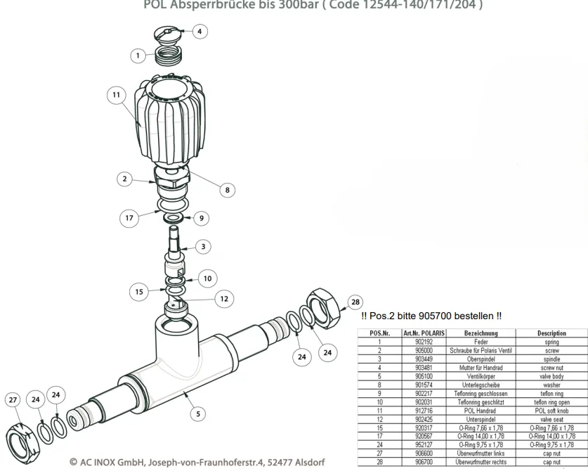 Service Kit for complete manifold