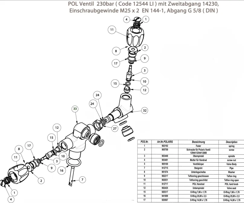 Service Kit for valve 12544/12888 with second outlet